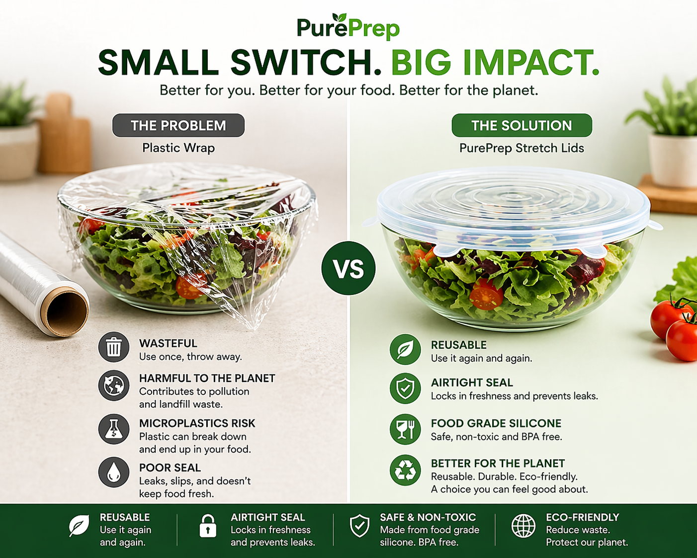 PurePrep™ Stretch Lid Set — 6 Piece